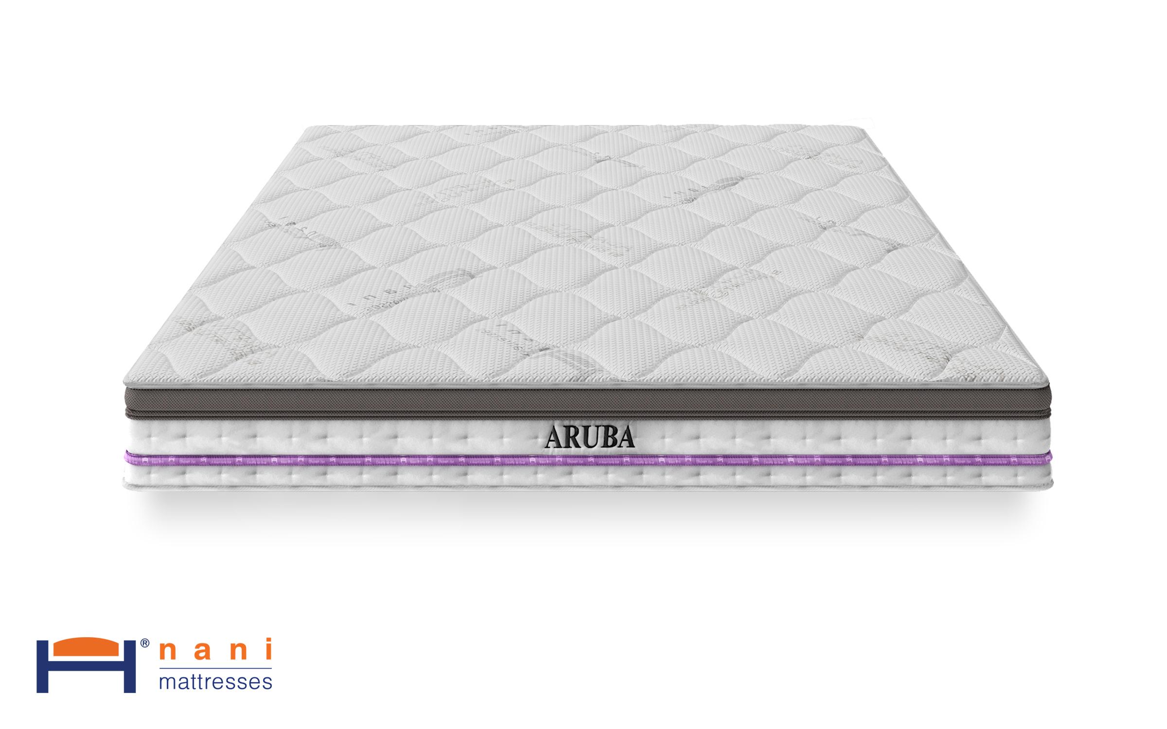 Kétoldalas matrac Aruba Memory Pocket 90/200,   2