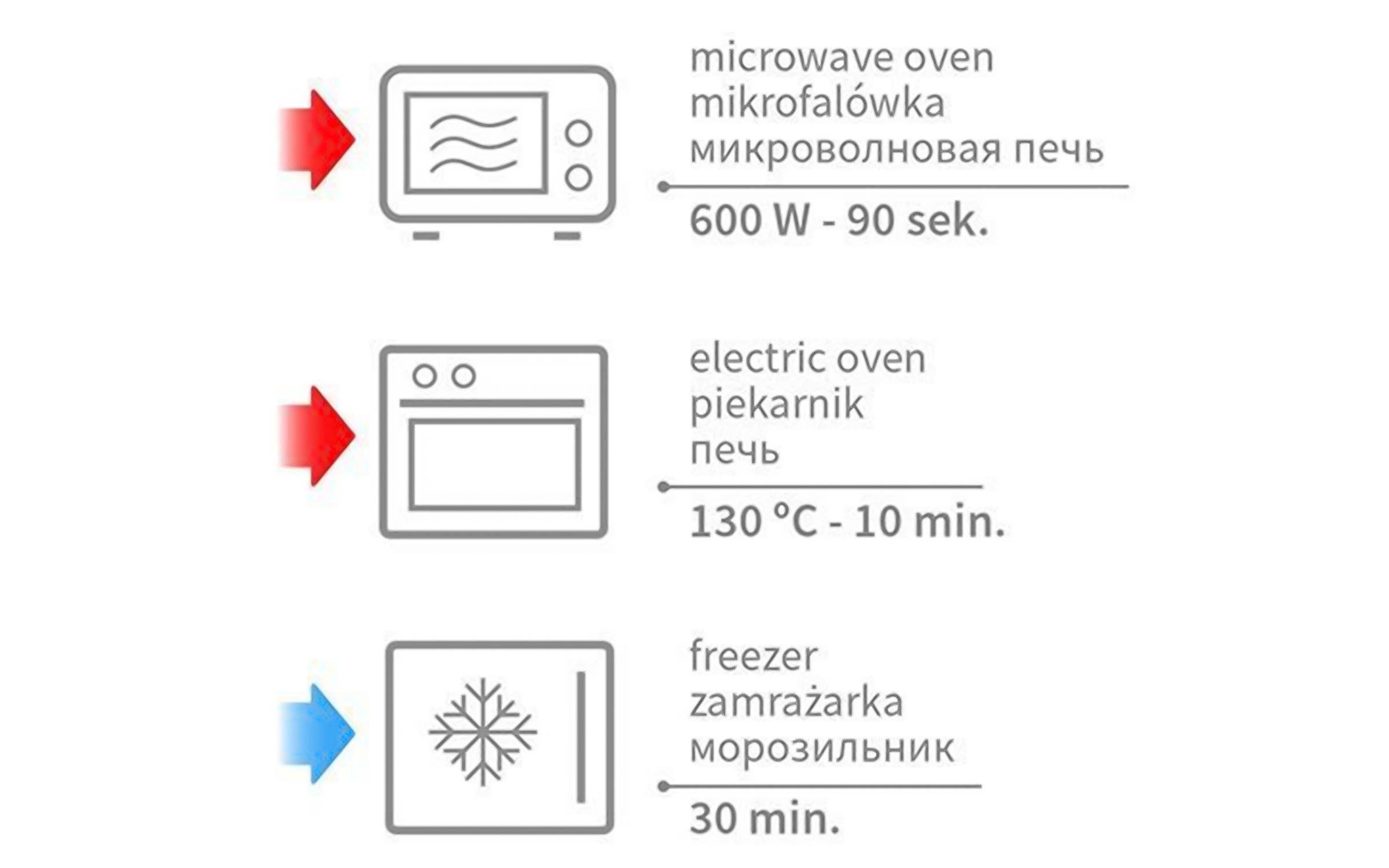 Termopárna cseresznyemaggal,   3