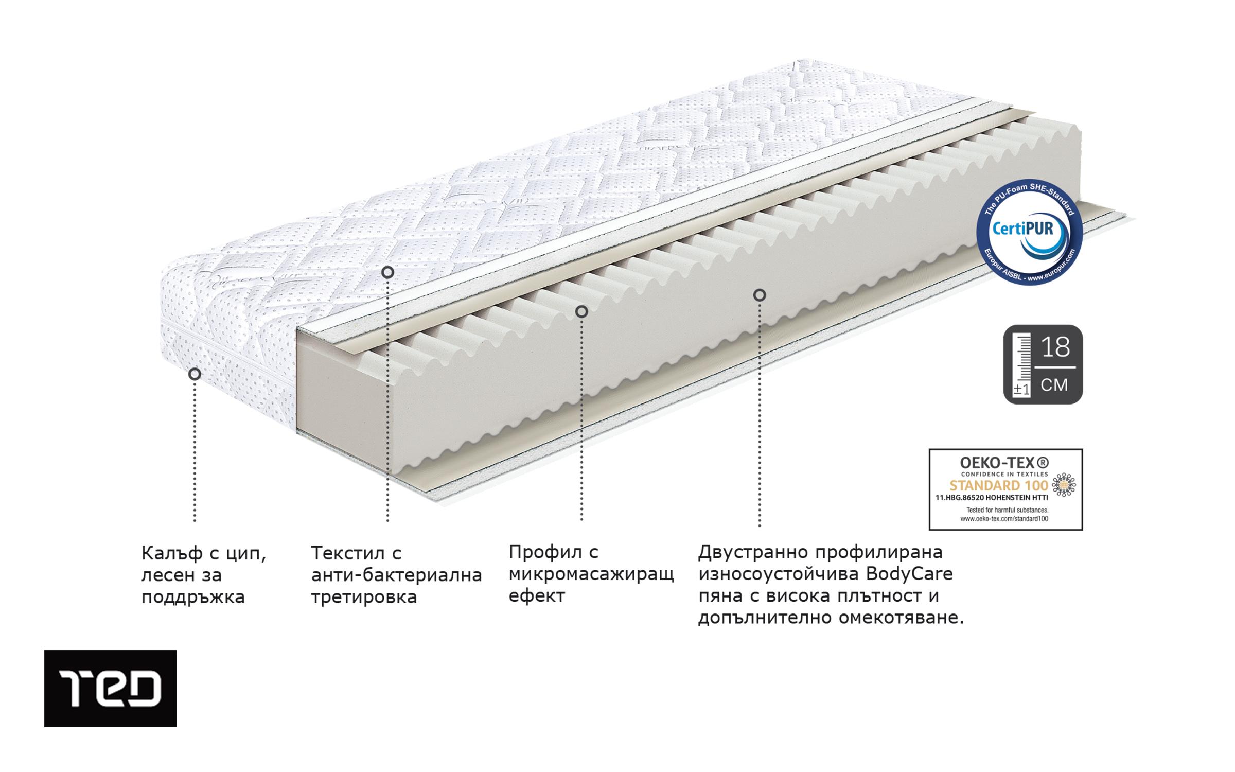 Kétoldalas matrac Silver Comfort 120/200,   4